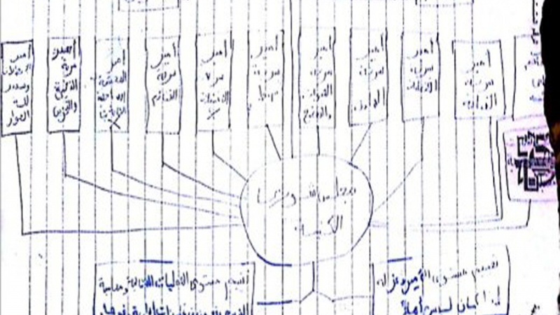 داعش کےغیرملکی عناصر کی تعداد دوگنا ہوگئی ہے