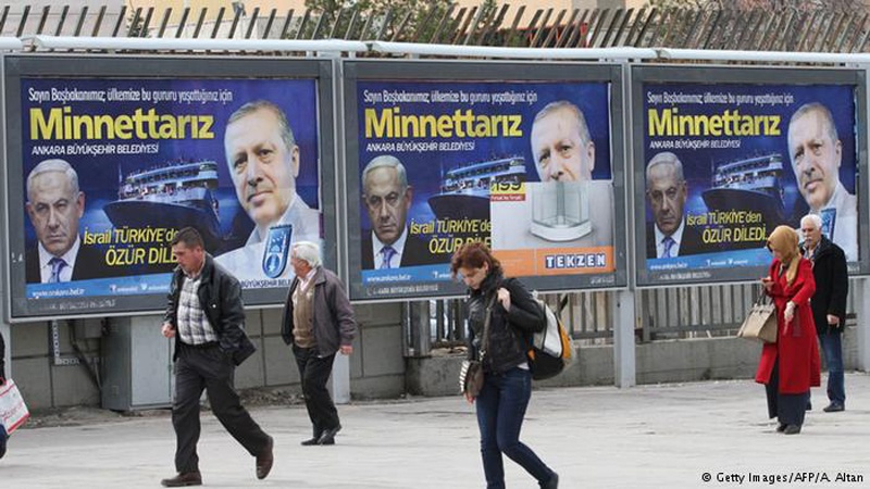 Razlog normalizacije odnosa Turske sa Izraelom