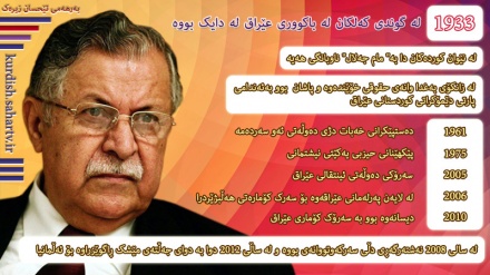 بەرنامەی تایبەتی سەحەری کوردی بە بۆنەی کۆچی دوایی جەلال تالەبانی