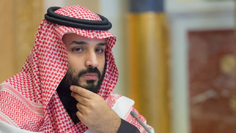 سعودی ولی عہد کے خلاف جنگی جرائم کا مقدمہ چلائے جانے کی اپیل 