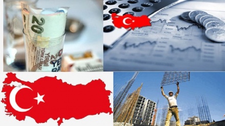 Rewşa geyranî ya abora  Tirkiyê 