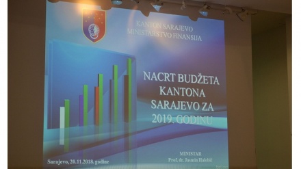 Premijer Zolj ostao pri odluci o povlačenju Nacrta budžeta KS
