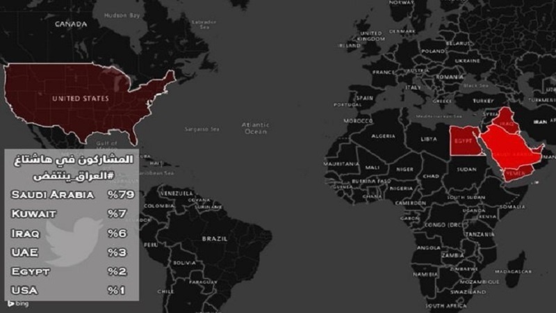 عراقی مظاہرین کو مشتعل کرنے کے لئے 58 ہزار سعودی وہابی ٹویٹراکاؤنٹس متحرک