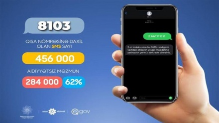 SMS müraciətlərində gecikmələrə aydınlıq gətirilib