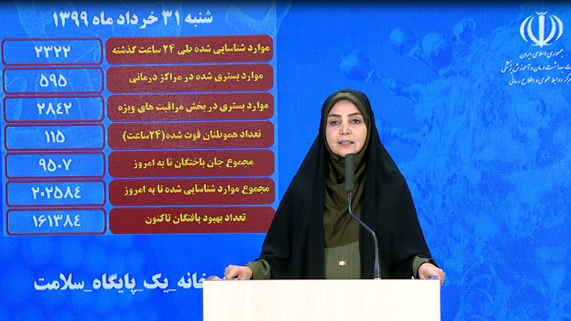 İranda 161 min nəfərdən çox koronavirus xəstəsi sağalıb