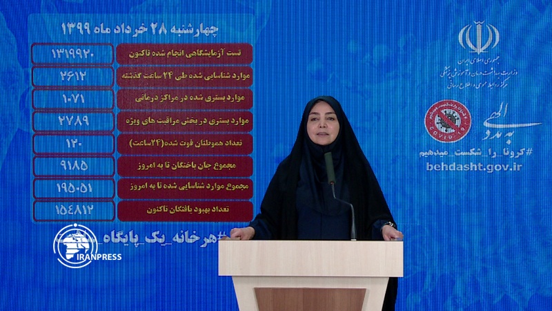 İranda təqribən 155 min COVID-19 xəstəsi sağalıb