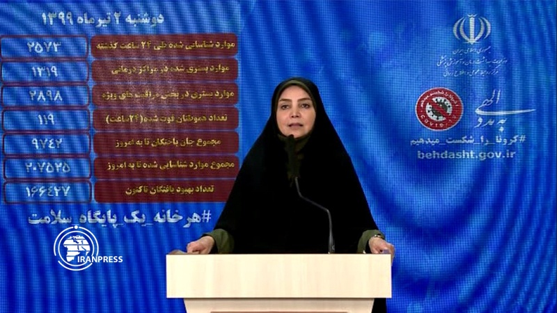 İranda 166 min nəfərdən çox koronavirus xəstəsi sağalıb