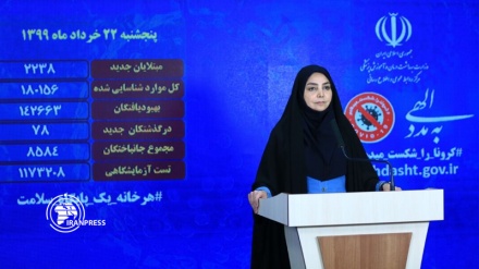 İranda 142,663 nəfər koronadan sağalıb