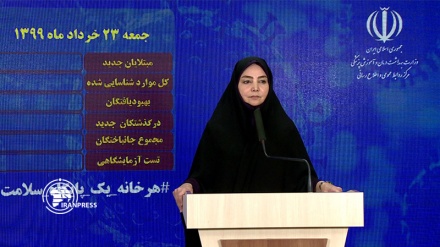 İranda təqribən 145 min COVID-19 xəstəsi sağalıb