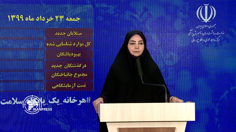 İranda təqribən 145 min COVID-19 xəstəsi sağalıb