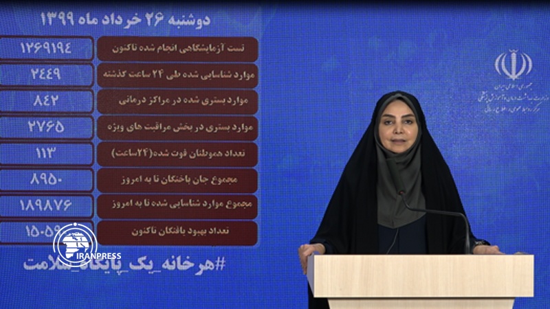 İranda 150, 590  nəfər koronadan sağalıb