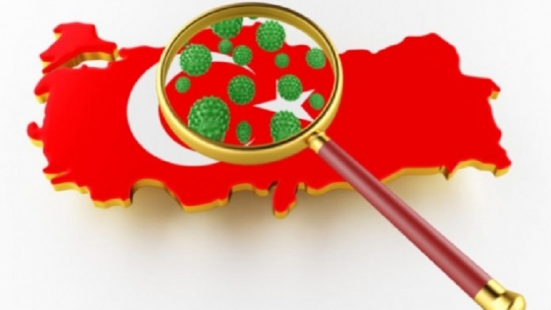 Türkiyədə Koronaya yoluxanların sayı 220 mini ötdü