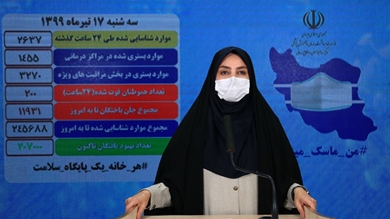 İranda 207 min nəfərdən çox koronavirus xəstəsi sağalıb