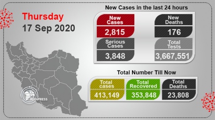 İranda 353 min nəfərdən çox koronavirus xəstəsi sağalıb