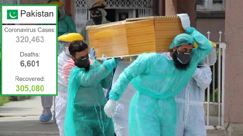 پاکستان میں کورونا مریضوں کے اعداد و شمار 