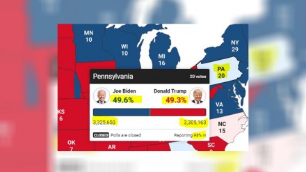 Bayden Pensilvaniya ştatında Donald Trampı önə keçib