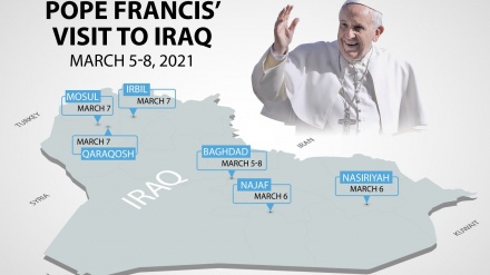 سەردانی پاپا لە عێراق