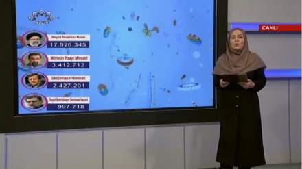 İQTİSADİ YENİLİKLƏR    19.06.2021  Bu veriliş sizi İranda və dünyada iqtisadi yeniliklərlə tanış edir.