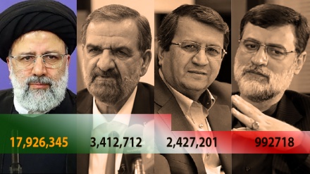 ایران کے صدارتی انتخابات کے نتائج یہاں دیکھیں... last update 17:30 p.m
