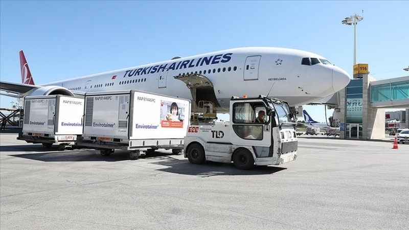 Dërgesa e gjashtë e vaksinës Korona arrin në Iran