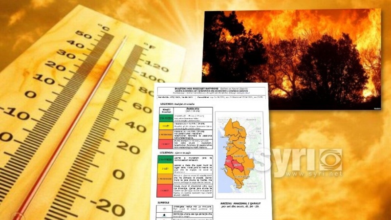 Sot priten temperatura rekord/ IGJEUM: Rrezik i lartë për zjarre