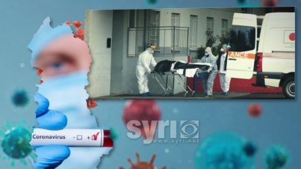 844 raste me Covid! Humb jetën një 20-vjeçar, ja si paraqitet gjendja në spitale