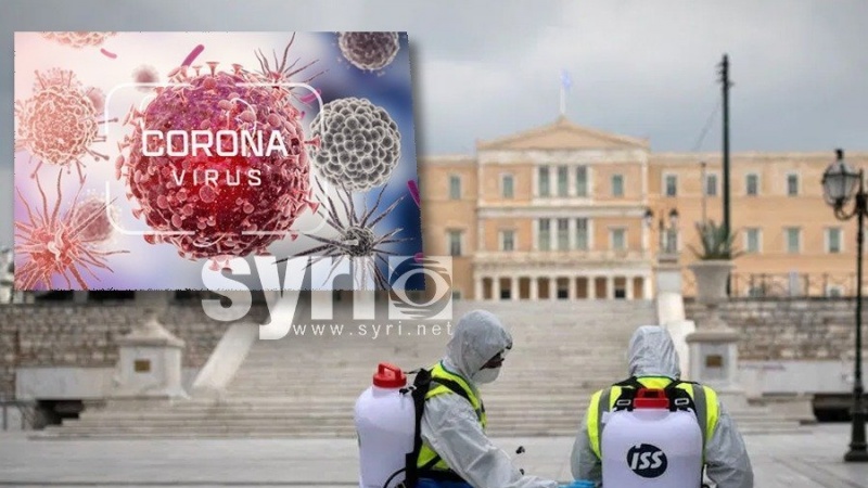 Greqi/ 2,286 raste të reja 30 viktima nga Covid