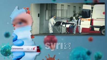 COVID19/ Ministria e Shëndetësisë: 4 humbje jete dhe 869 raste të reja në 24 orët e fundit