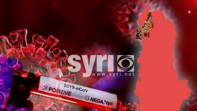 Situatë shqetësuese/ 10 të vdekur nga koronavirusi, 435 raste të reja