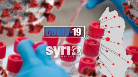 COVID19/ MSH: 9 humbje jete dhe 572 raste të reja në 24 orët e fundit