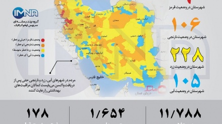 Amara herî dawiyê ya pêketiyên Koronayê û miriyên ji ber wê li Îranê