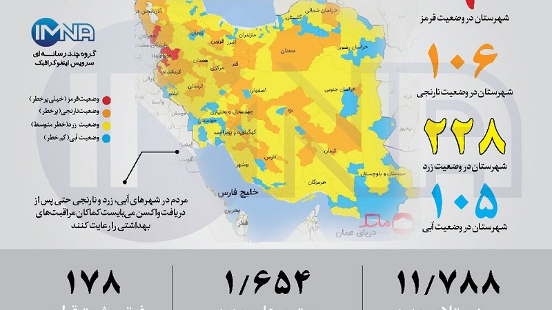 Amara herî dawiyê ya pêketiyên Koronayê û miriyên ji ber wê li Îranê