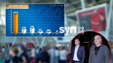 Prej kujt ikin shqiptarët, Shqipërisë së Ramës, opozitës së Bashës apo të dyjave bashkë?!