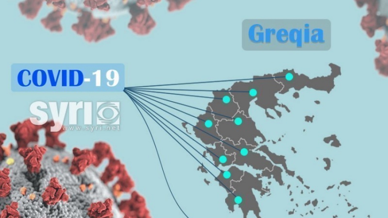 Greqi/ 6 677 raste të reja dhe 104 viktima nga Covid