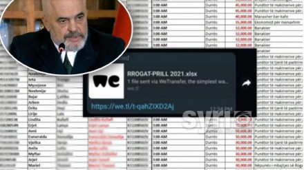 Thellohet skandali, del edhe lista me pagat e shqiptarëve për muajin prill 2021