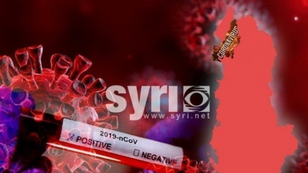 Nuk ndalen infektimet me COVID, tjetër shifër rekord në 24 orët e fundit