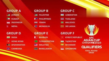 تیم ملی فوتبال افغانستان در گروه D قرار گرفت