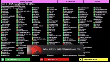 XƏBƏRLƏR  -  03.03.2022 -  (20:00) - Aparıcı: Fəridə Bəqayı