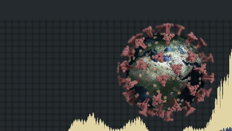 19 të infektuar dhe 1 i vdekur nga COVID në Kosovë