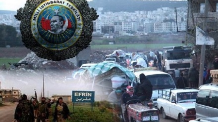  Rapor: Dewama dagirkeriya Tirkiyê; Di mehekê de 85 kes li Efrînê hatin revandin