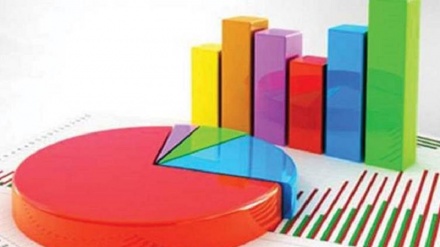 Rapirsî: Ji sedî 86ê xelkê Tirkiyê dibêjin aborî nebaş e