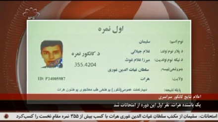 نتایج کانکور سراسری افغانستان امروز اعلام شد 