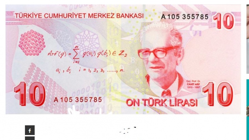 Figurat e shquara që ‘fshihen’ pas kartëmonedhave turke 