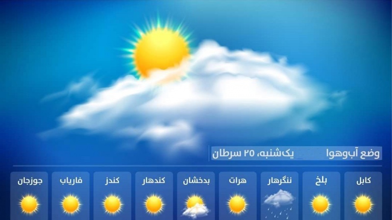 وضعیت آب و هوای کابل و دیگر ولایات/۲۵ سرطان 1402