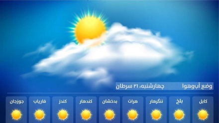 وضعیت آب و هوای کابل و دیگر ولایات / ۲۱ سرطان ١۴٠٢