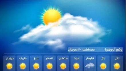 وضعیت آب و هوای کابل و دیگر ولایات/۲۰ سرطان 1402