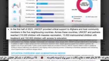 گزارش یونیسف درباره شمار پناهجویان افغانستان در کشورهای همسایه
