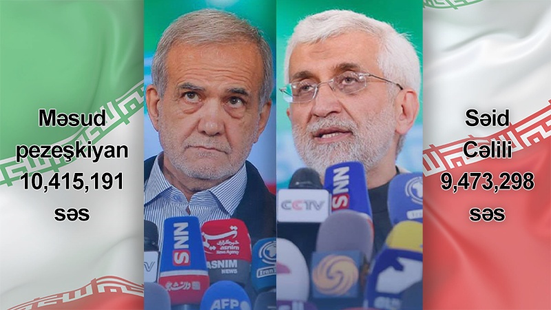 İranda prezident seçkilərinin yekun nəticələri məlum oldu