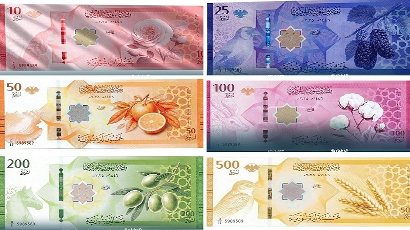 شام کی نئی کرنسی جاری، الجولانی کے غلط دعوے ، کیا ہے شیعہ مسلک سے اس کا تعلق ؟ دلچسپ معلومات 