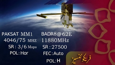 سحر اردو ٹی وی کی فریکوئینسیاں